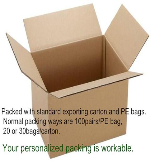 Customized Package
