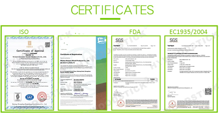Certificates