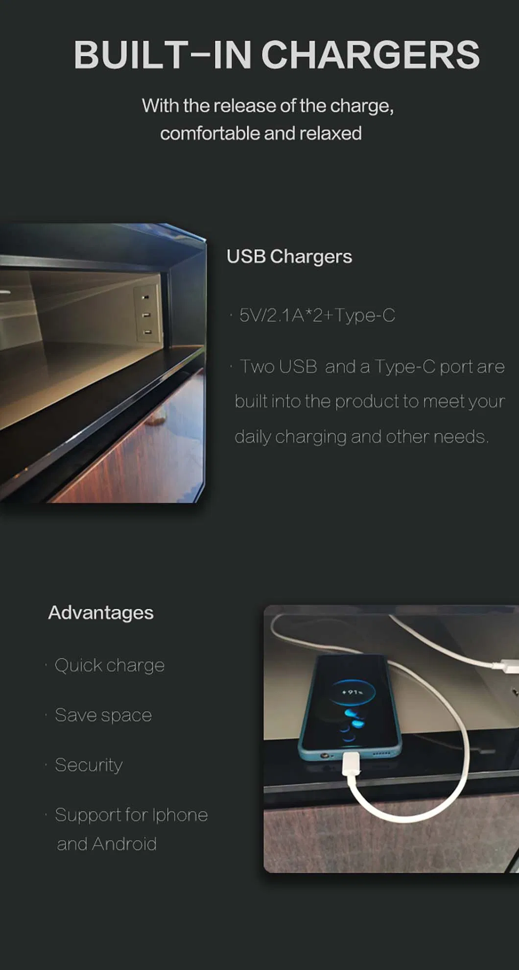 Wireless Charging Details