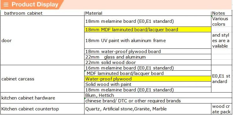 Minimalist Kitchen Design