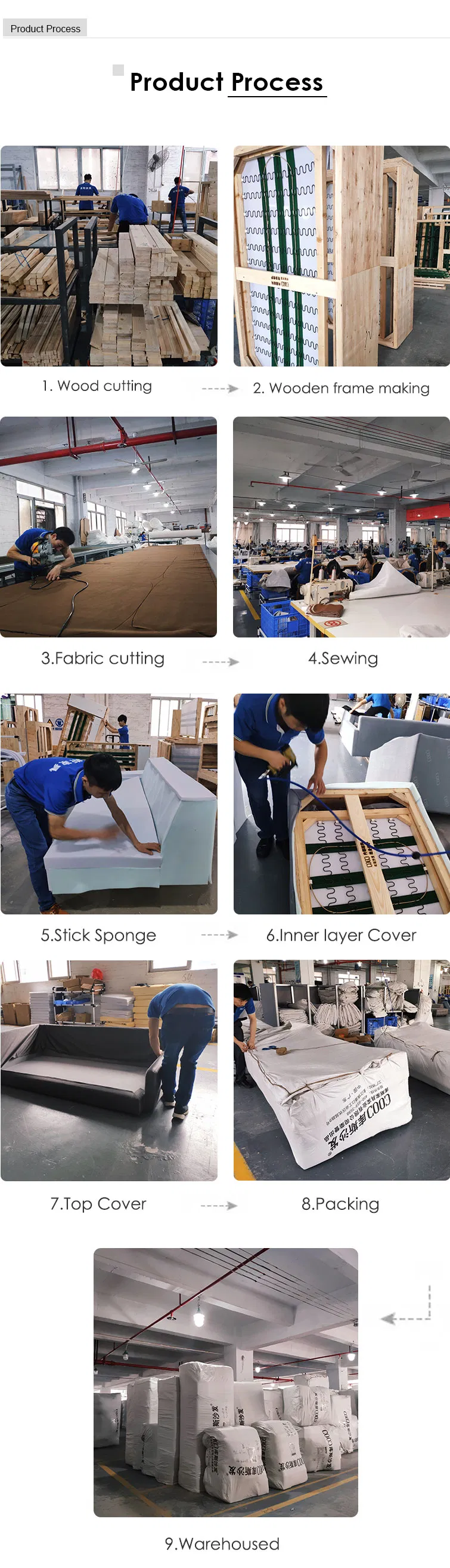 Full Product Specification