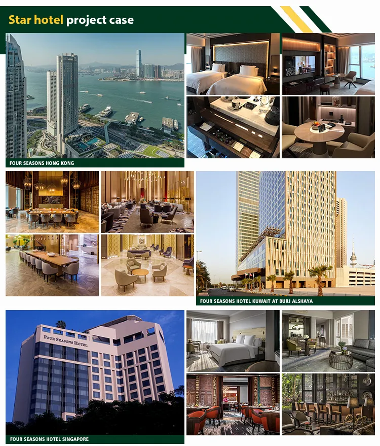 Furniture Production