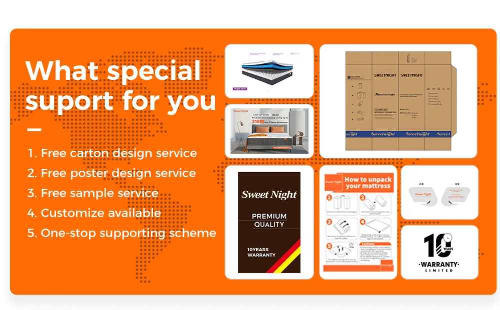 Hotel Compressed Memory Foam Bed