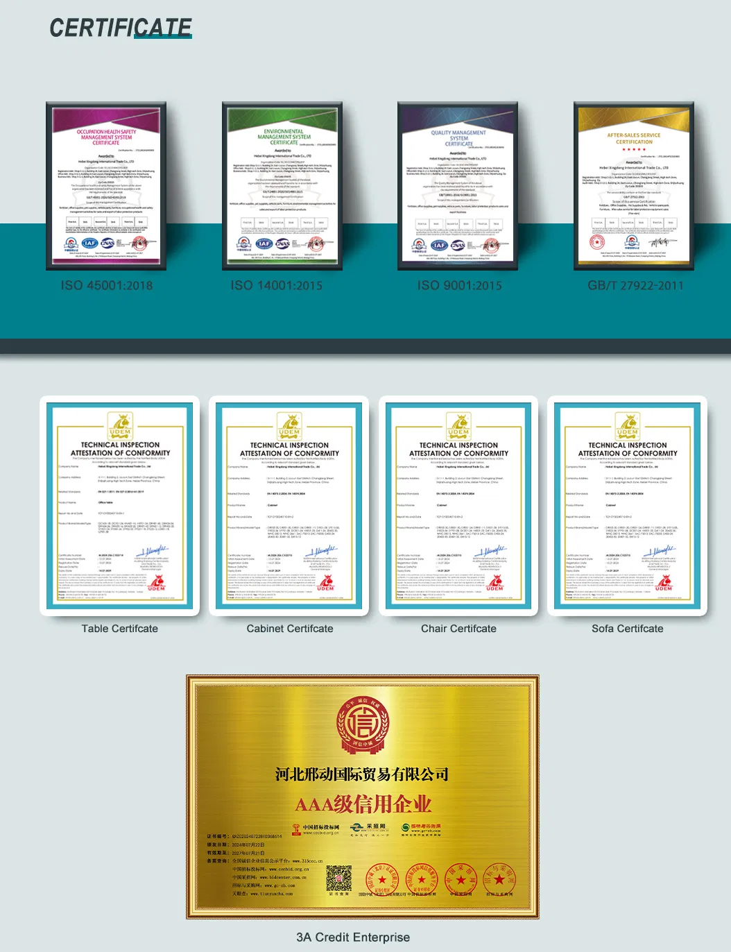 Certifications