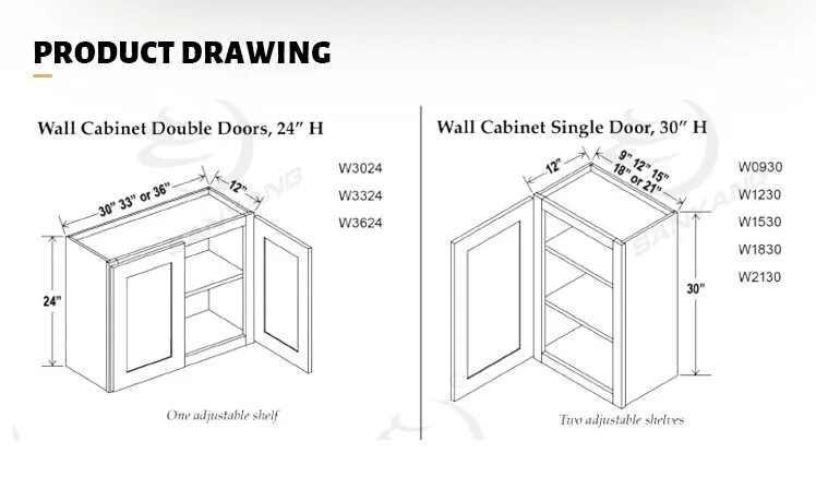 Kitchen Cabinet Detail 4