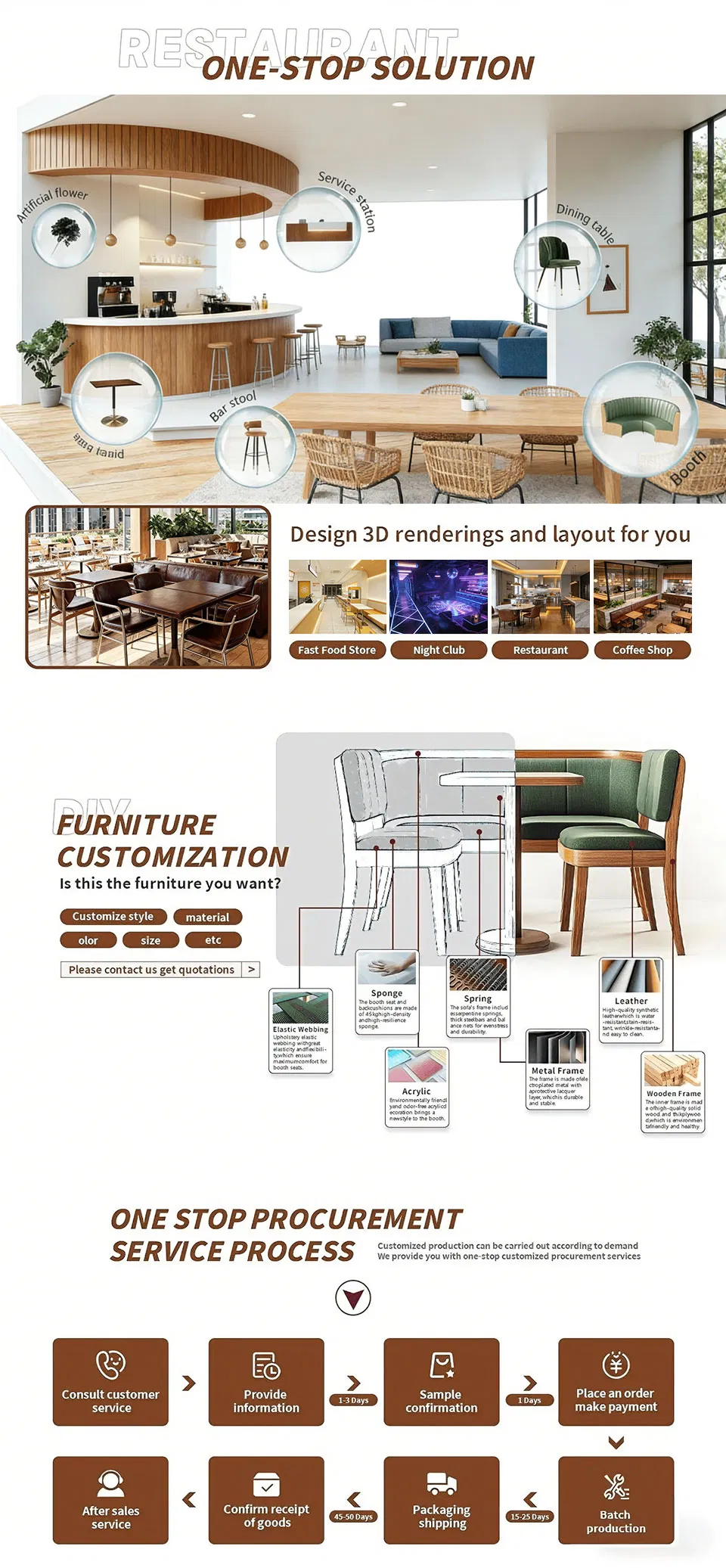 Full Restaurant Solution