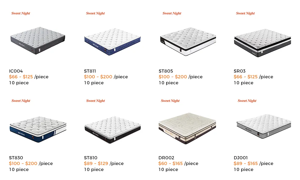 Coil Bonnell Spring Mattress