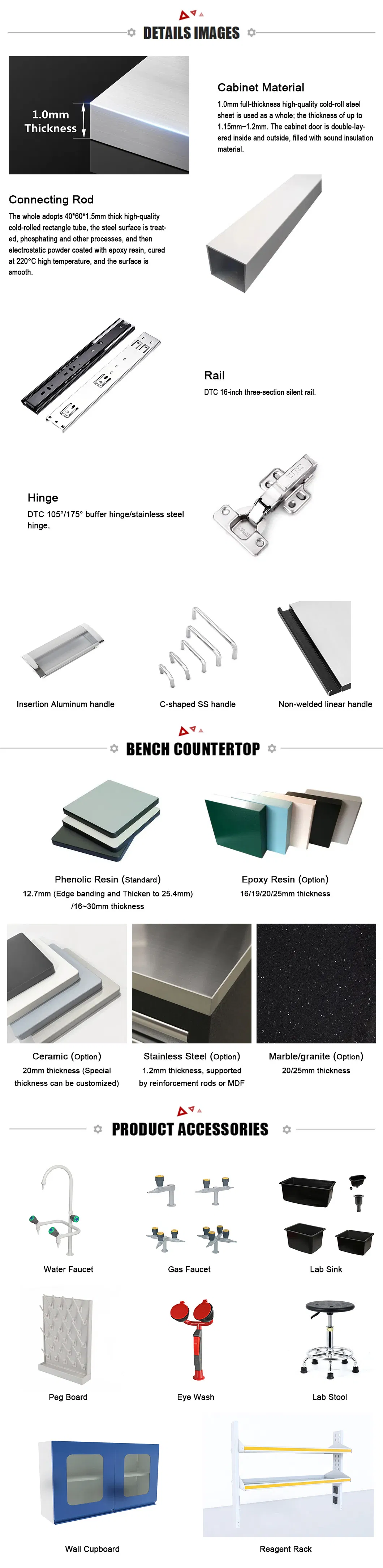 Product Vertical View