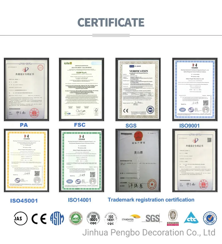 Certifications