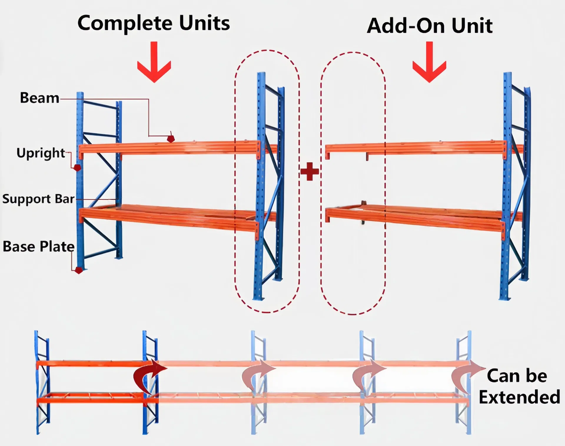 Estructura de Almacenamiento Metálico