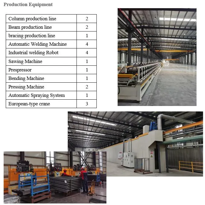 Estante de plataforma loft de acero de alta resistencia para almacenamiento en almacén, estantería de ático, sistema de estantes de piso de entrepiso