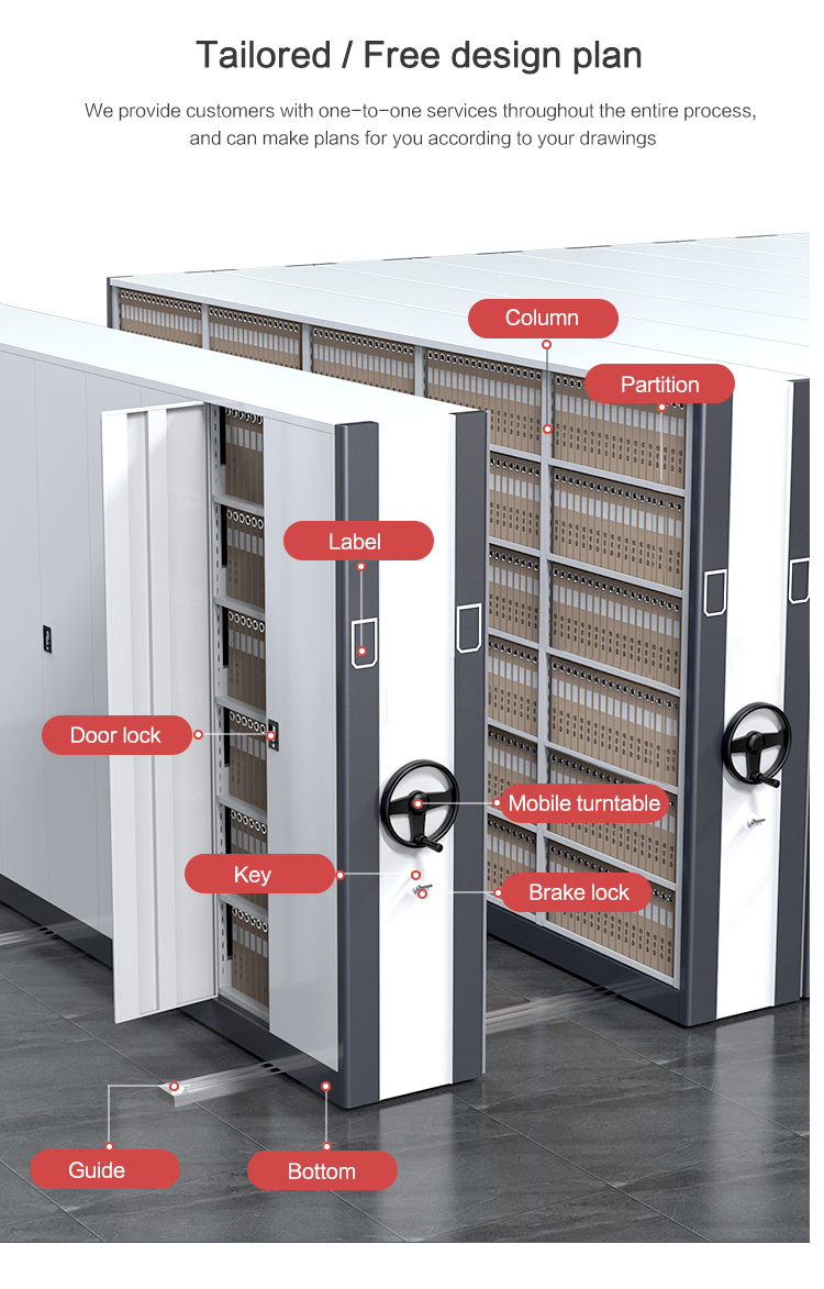 Fabricante de estanterías móviles compactas de acero, ahorradoras de espacio y de empuje manual