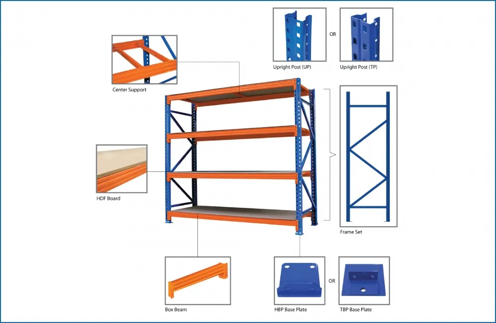 Diseño de Solución de Almacenamiento Estantería de Palets Industrial de Alta Resistencia Estantería Selectiva para Palets en Almacén