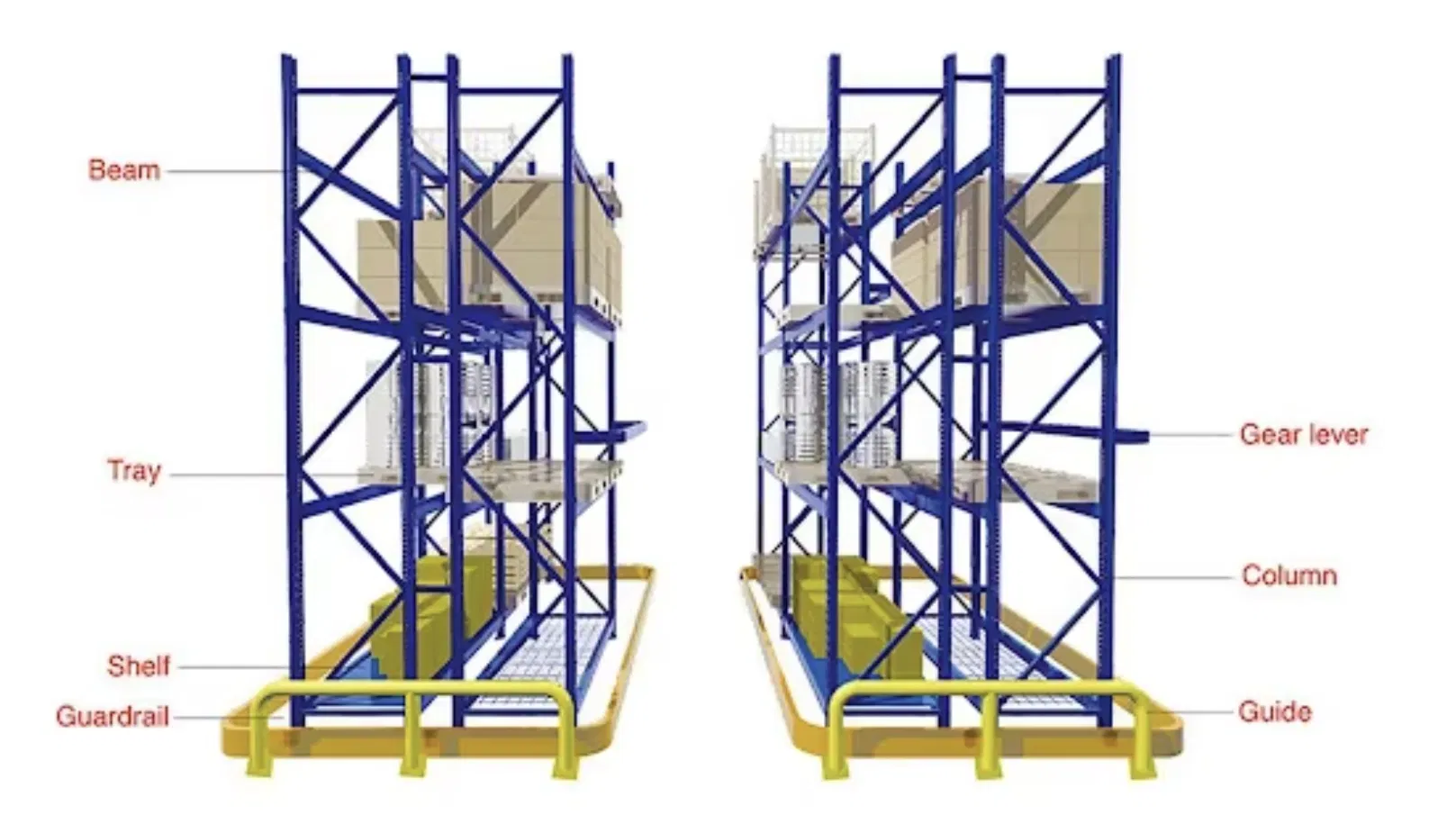 Dibujos técnicos y cotas del racking