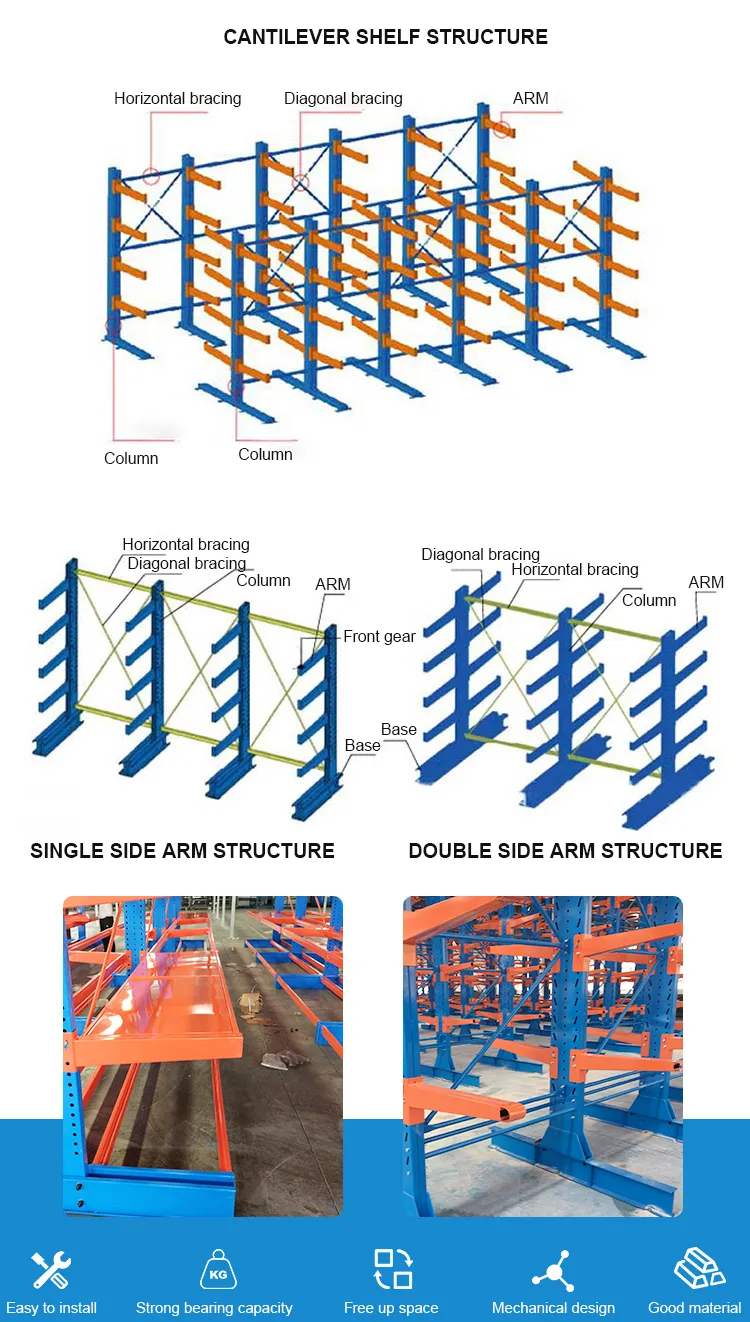 Estructura de estanterías de cantilever