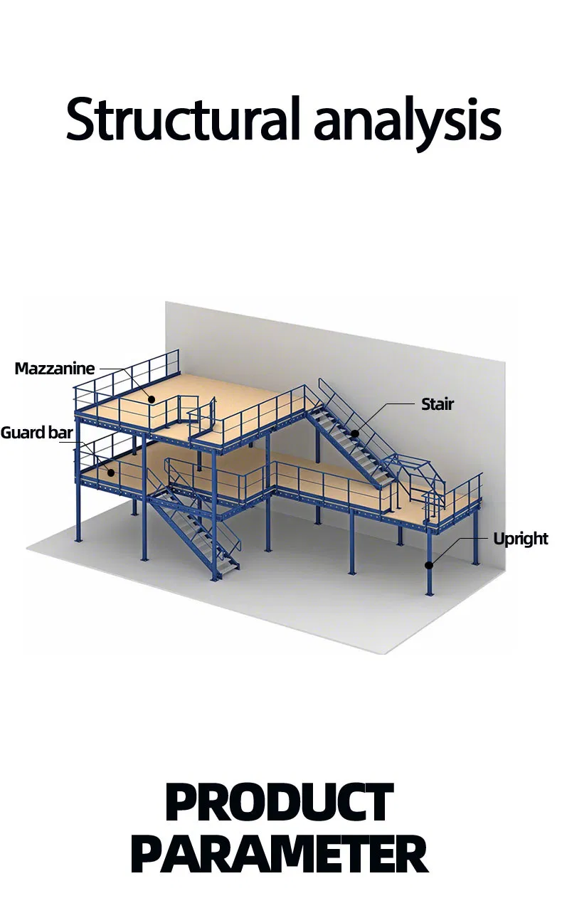 Sistema de estanterías de entrepiso duradero para una mejor exhibición de productos