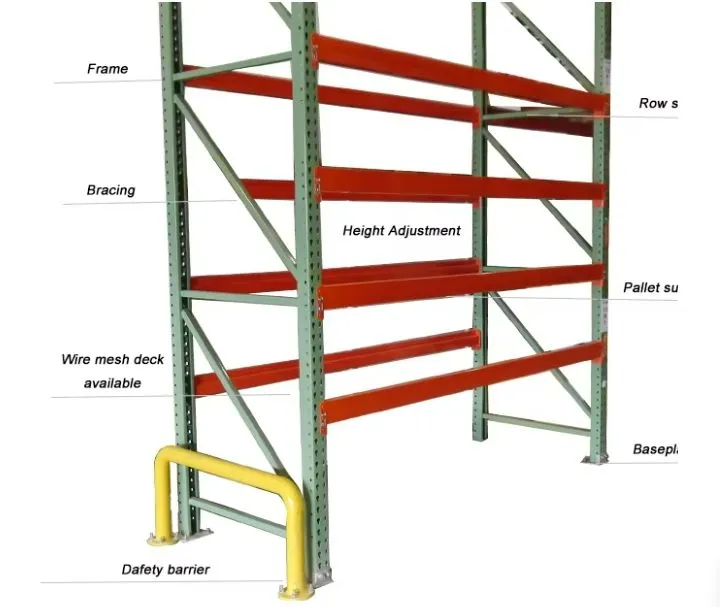 Estructura de soporte de alta capacidad