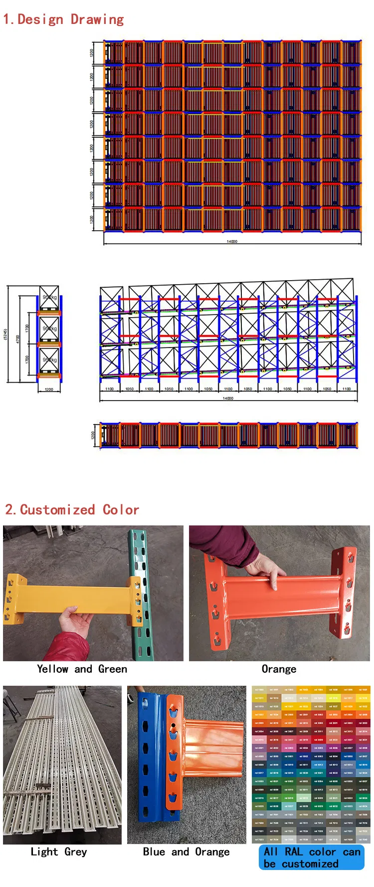 Plano de dimensiones personalizado
