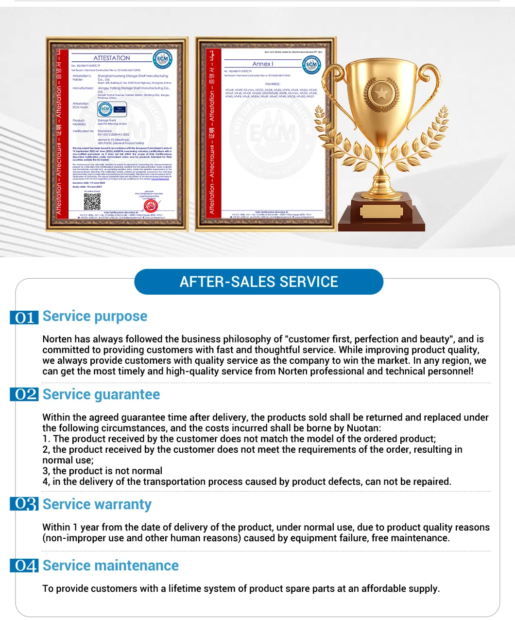 Certificados de Calidad CE e ISO
