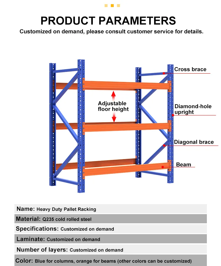 Double Deep Pallet Racking 3