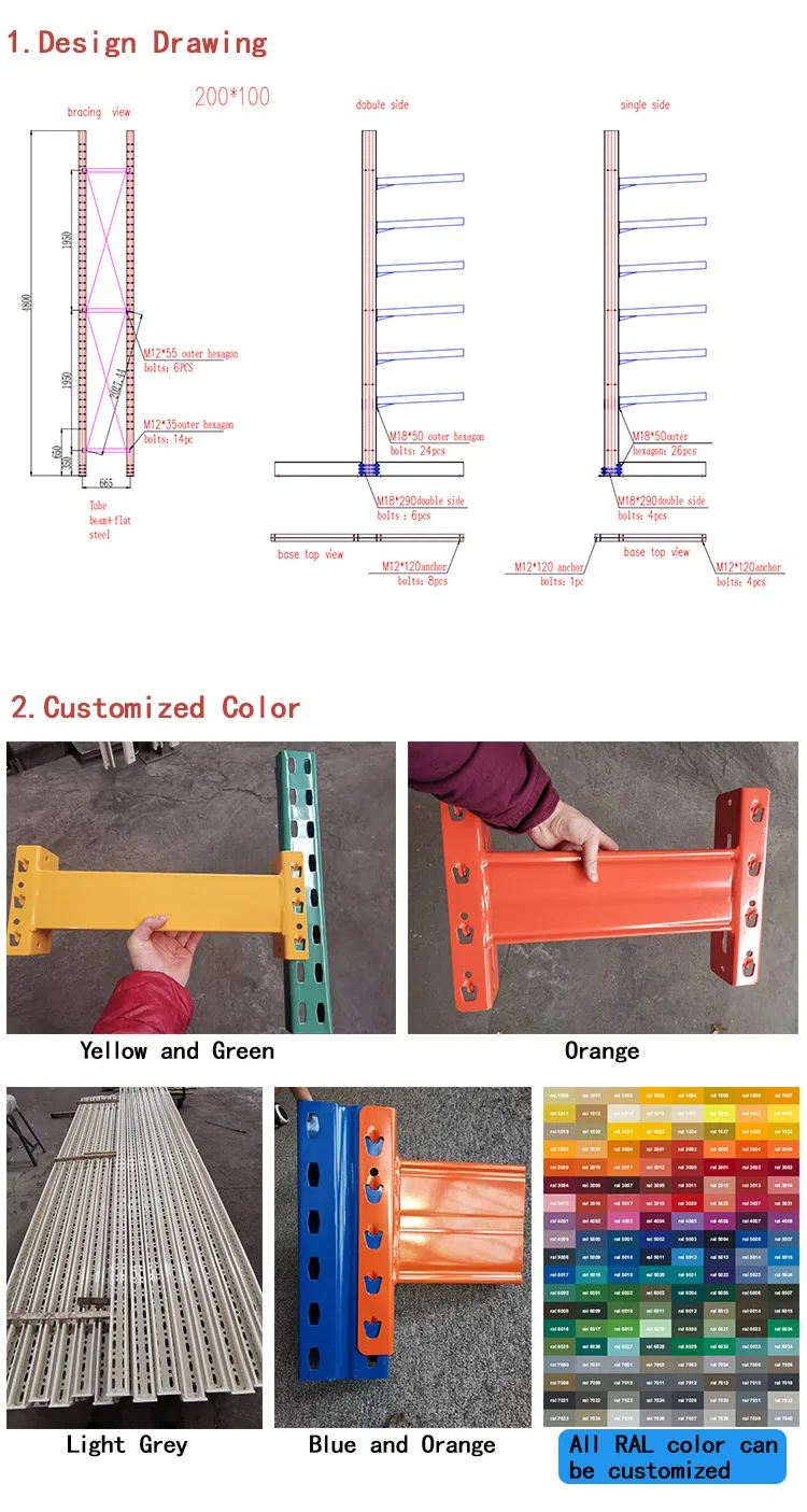 Medidas personalizadas