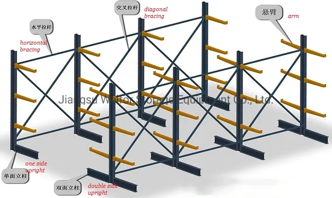Estantería cantilever de alta resistencia para almacenamiento en almacén de mercancías irregulares