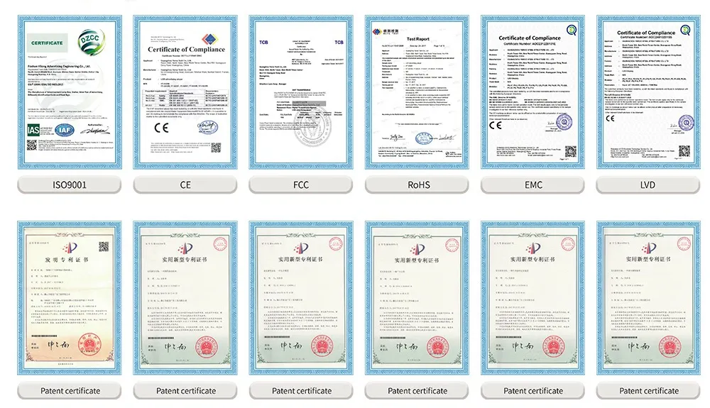 Certificates