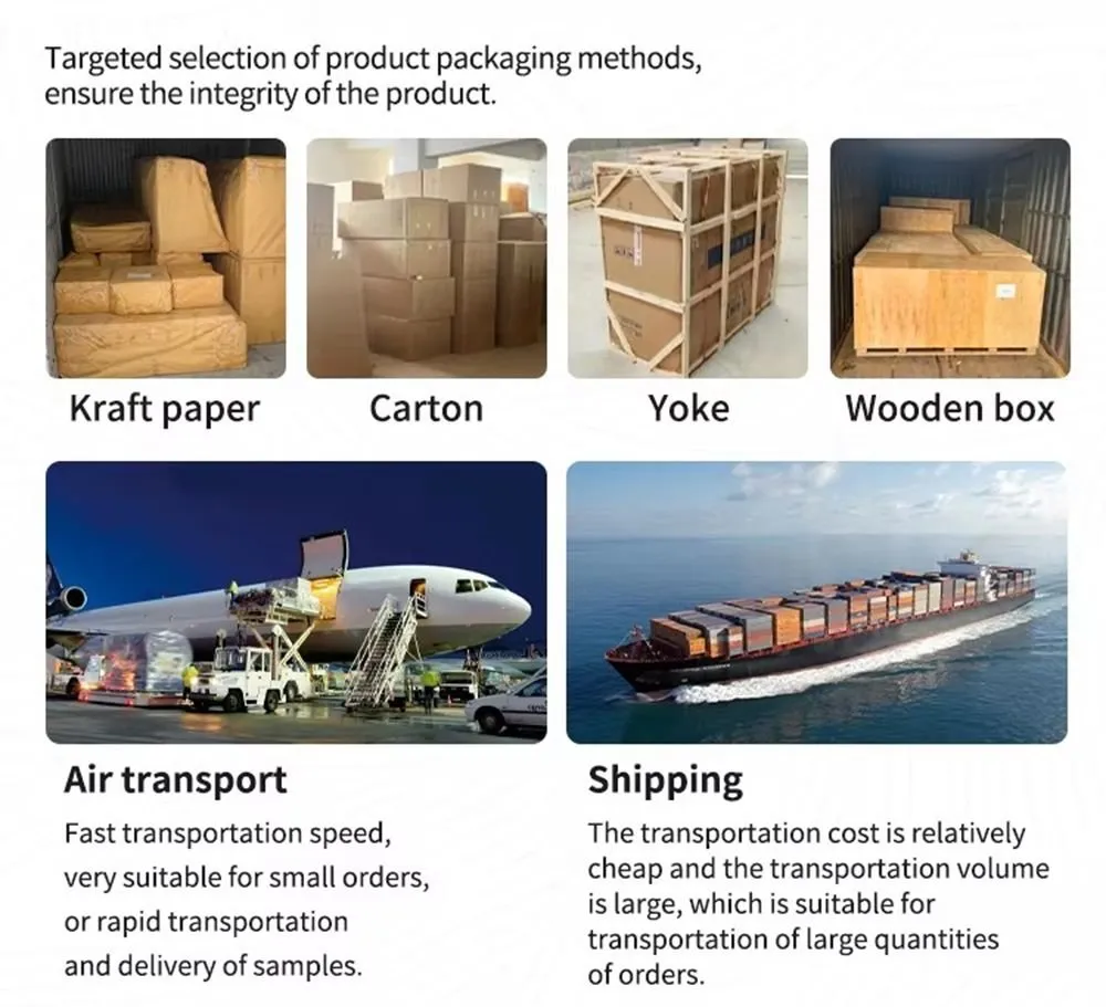 Packaging and Transport