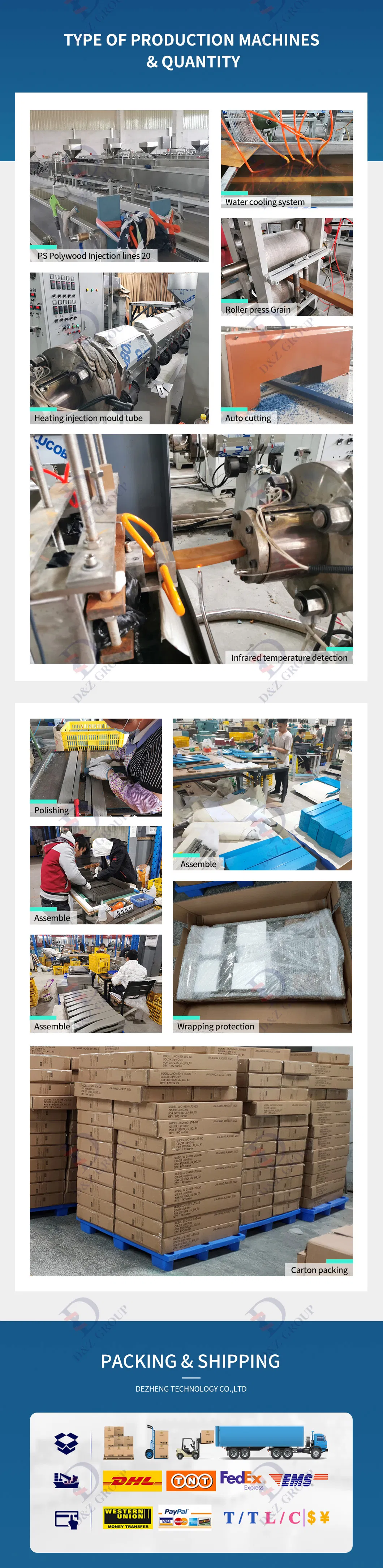 Warehouse and Packing