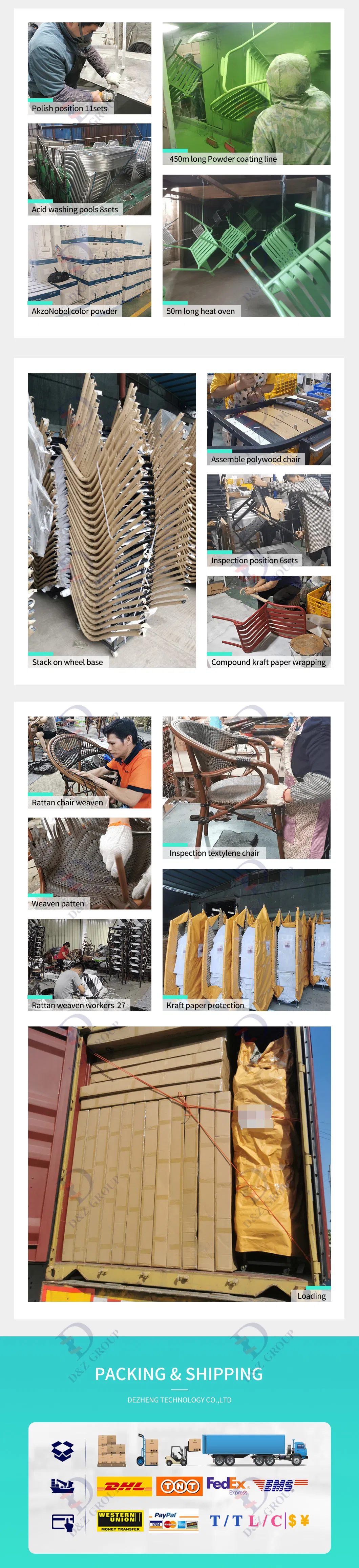 Production Process 3