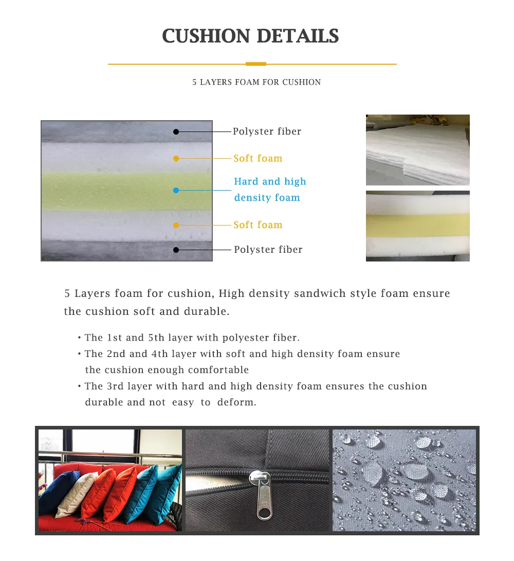 Bar Stool Dimensions