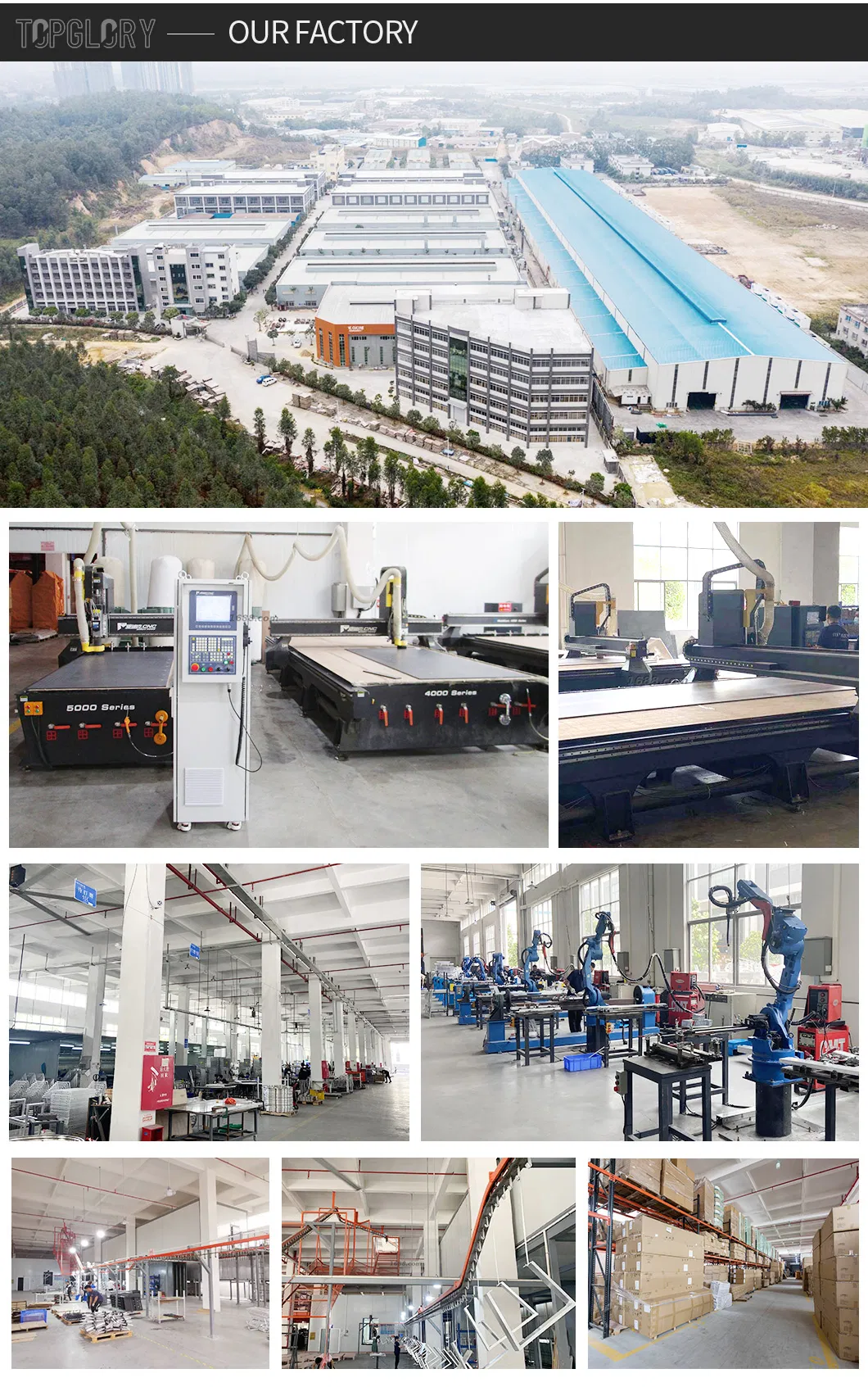 Factory Production