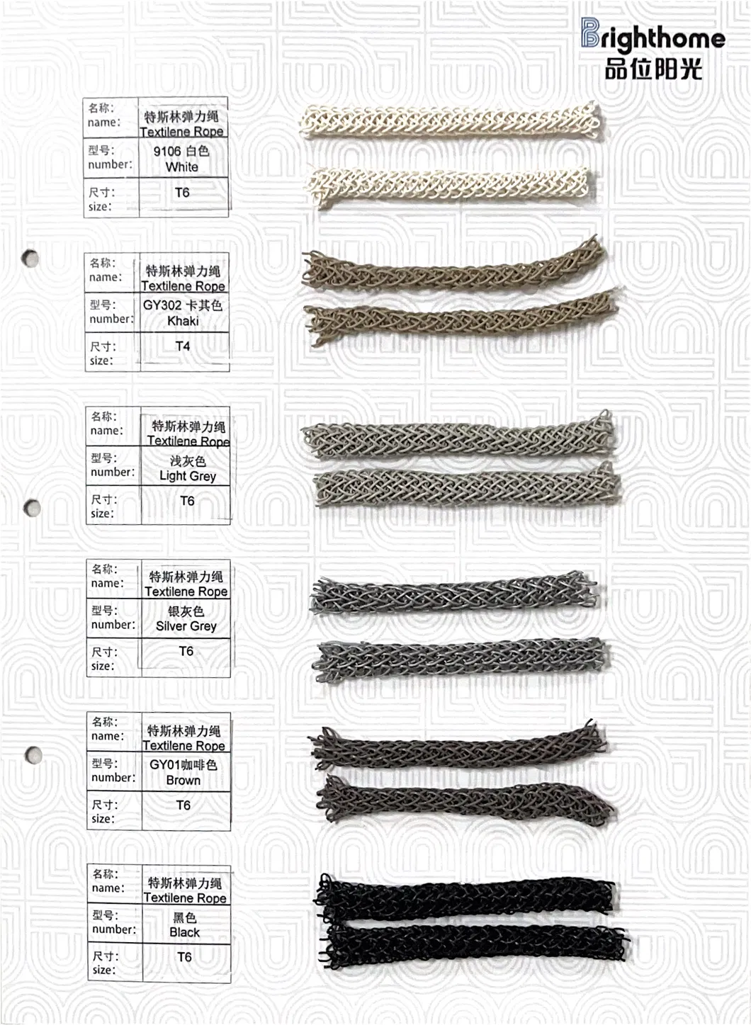 Detailed Material View