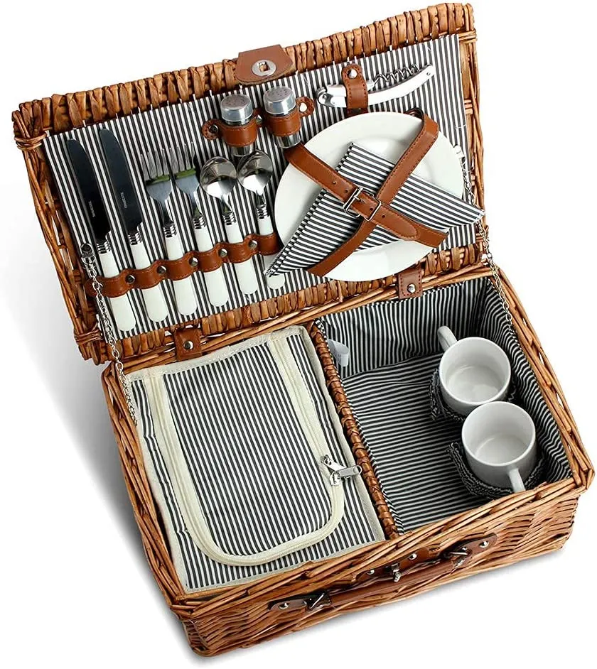 Picnic Basket Description