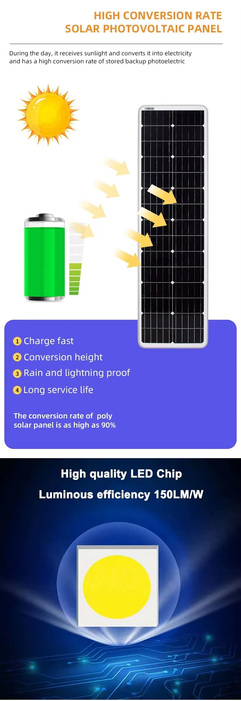 Solar Street Light 1