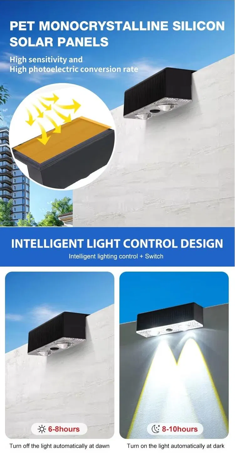 Specifications Detail