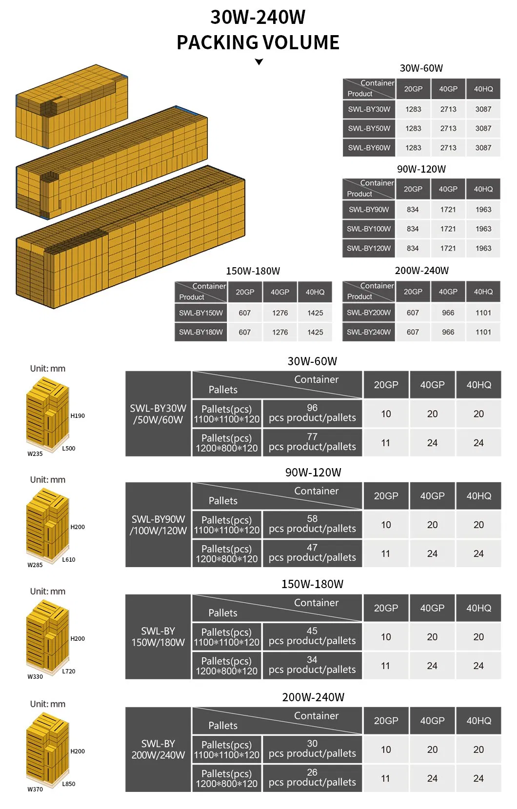 Street Light Detail 8