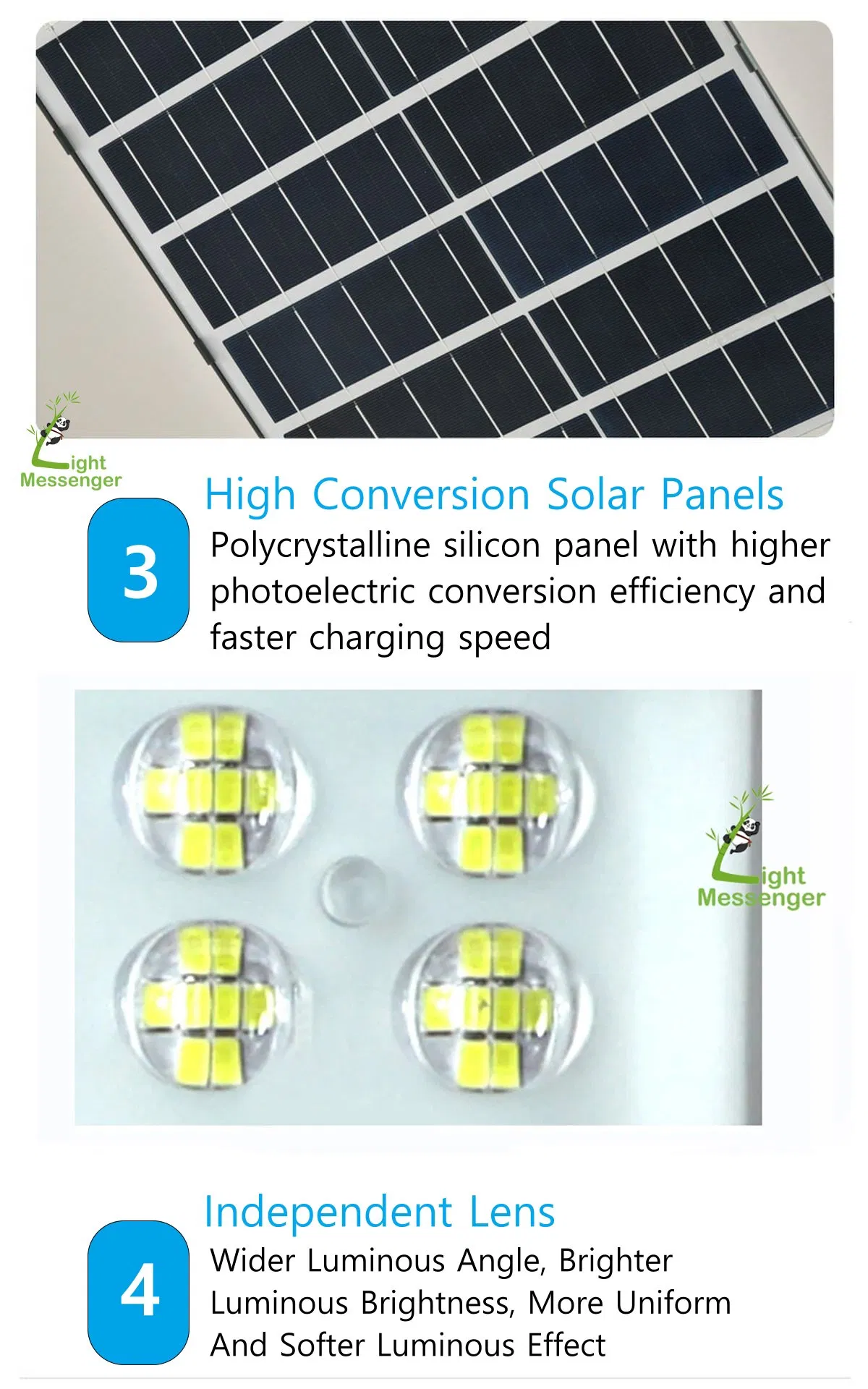 Light Messenger Hot Selling Aluminium High Bright 50W 100W 200W 300W 400W Solar LED Flood Garden Parking Lot Court Lights Outdoor Projector Flood Lamp