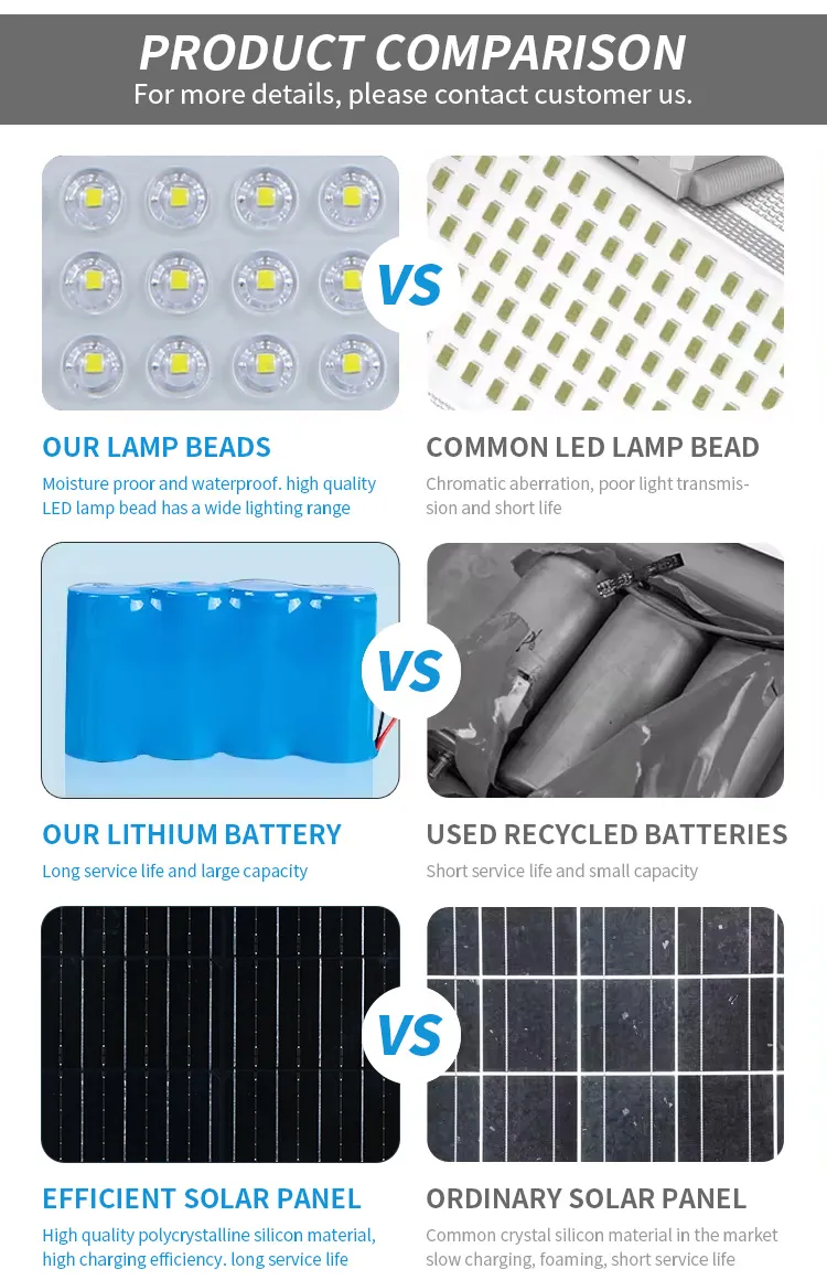 Solar Light Detail 2