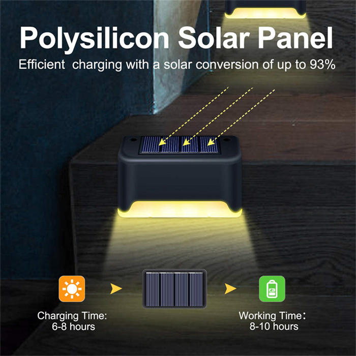 Outdoor Solar Step Lights Garden Fence Railing Stairs Waterproof LED Solar Fence Light