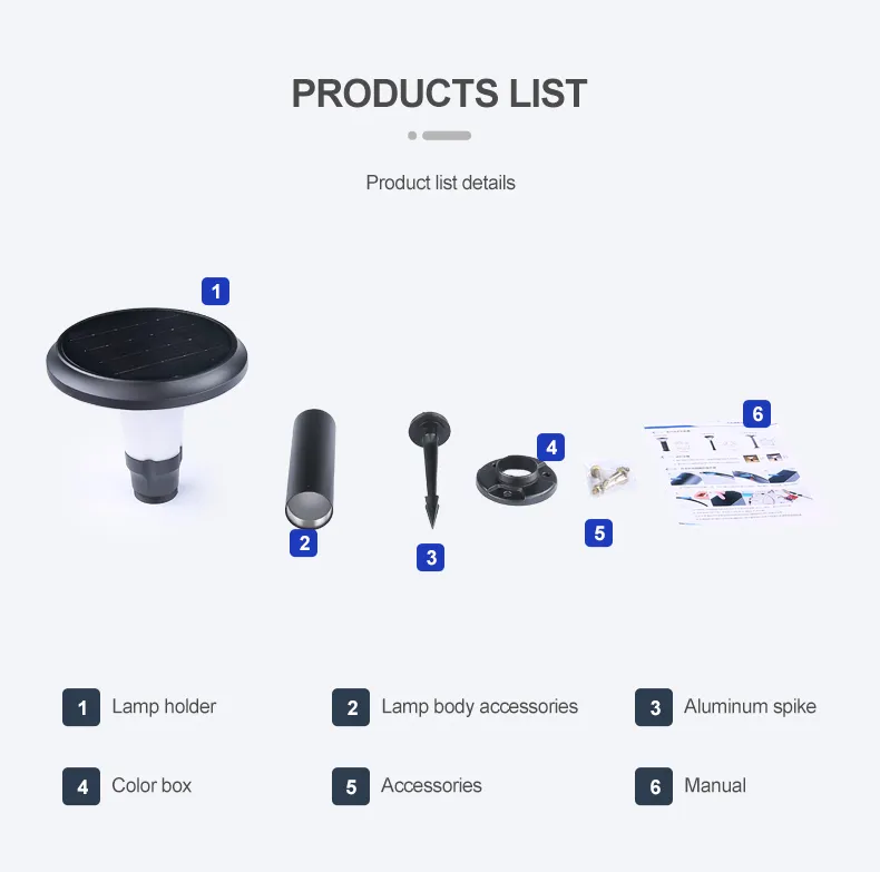 Solar Powered LED Landscape Lighting 3