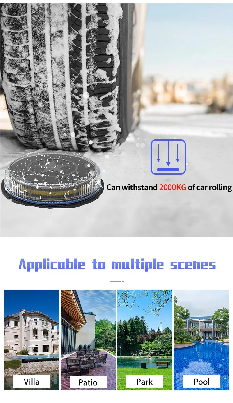 LED Underground Light Round