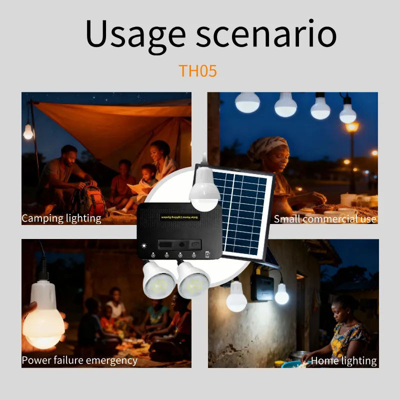 Solar Kit Usage