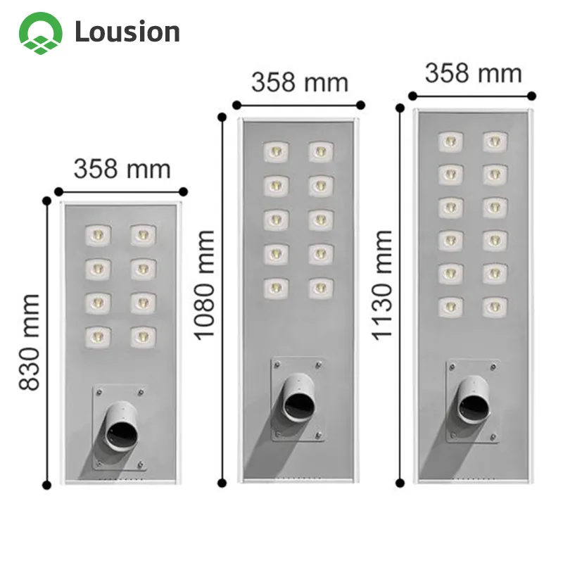 Lithium Battery Pack
