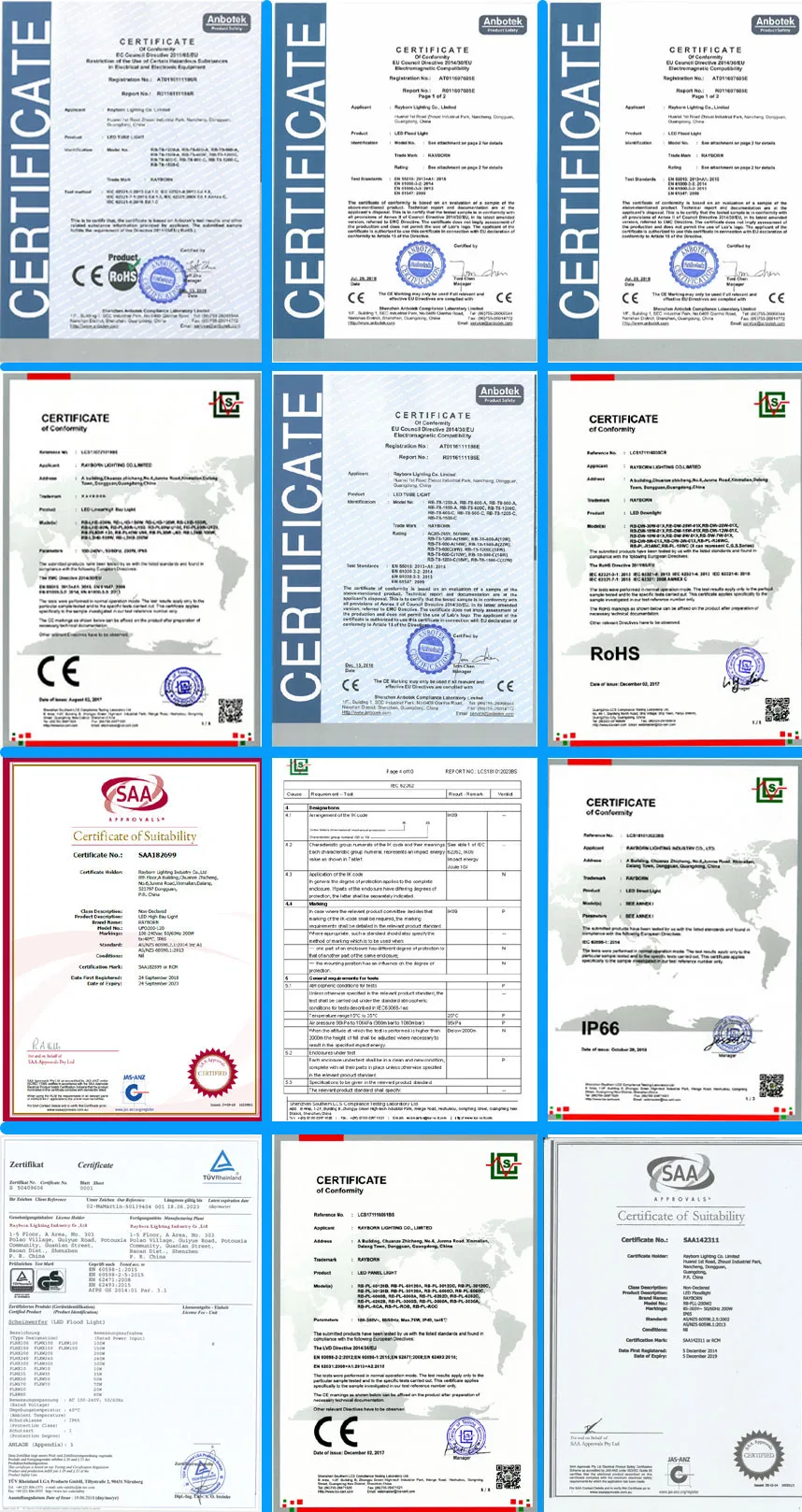 Certifications