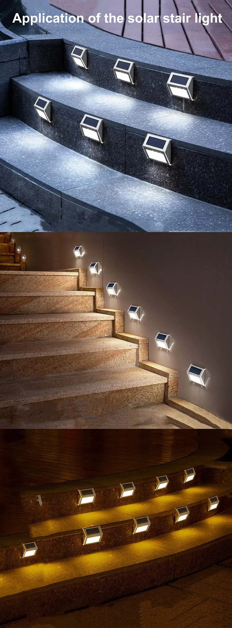 Application Scenarios