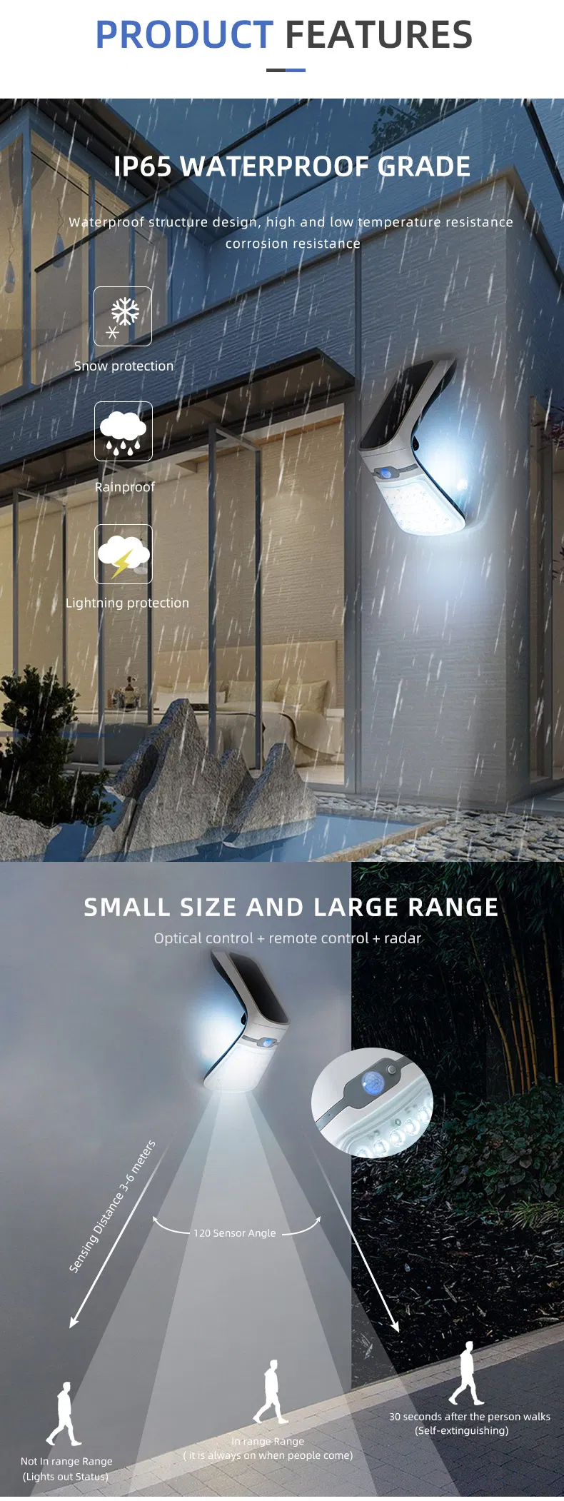 Detail Infographic 1