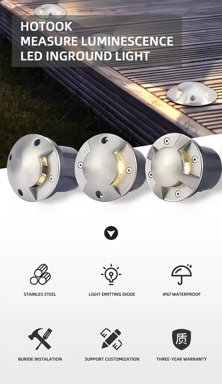 Outdoor Recessed Ground Lamp