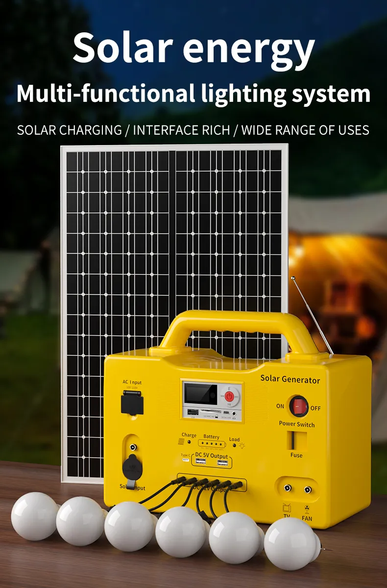 Solar Kit Details