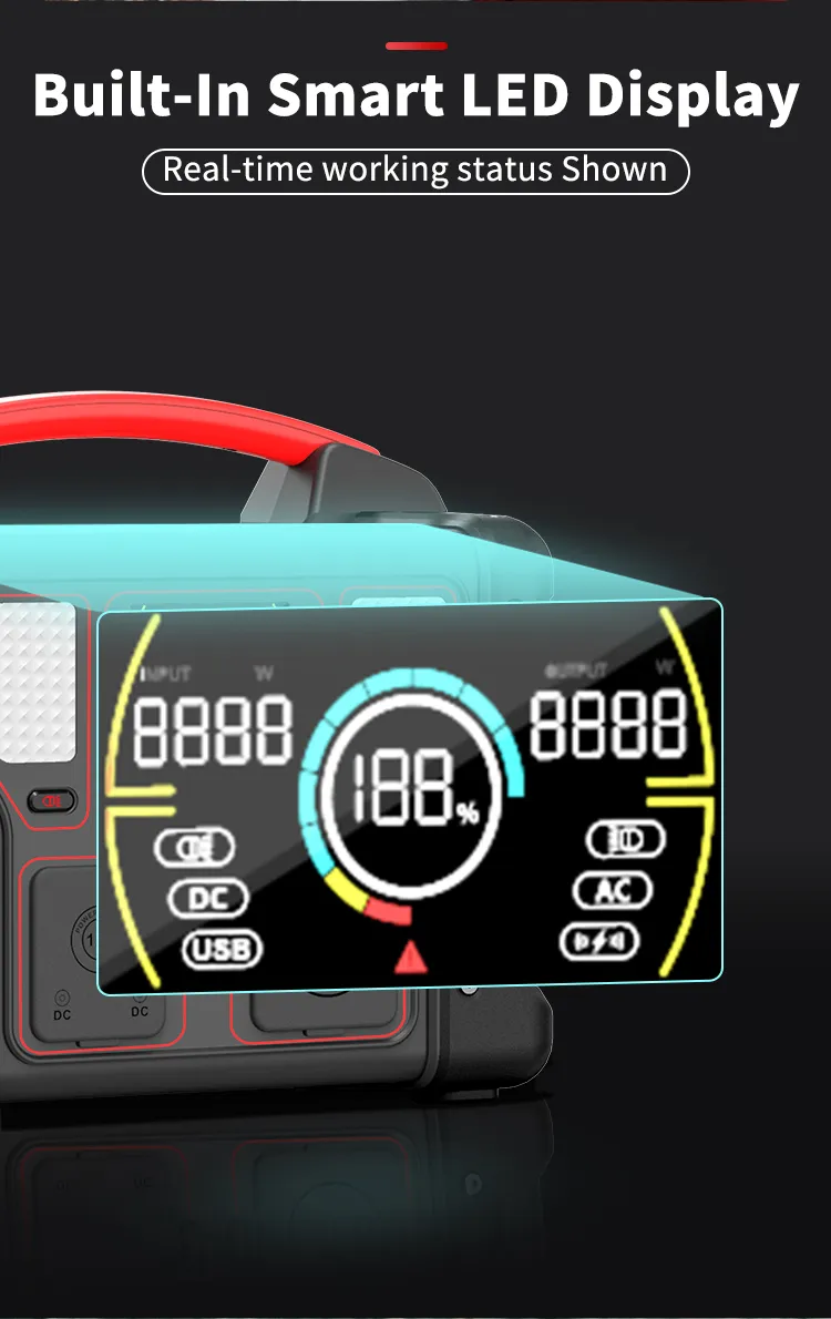 Portable Solar Generator Display 7